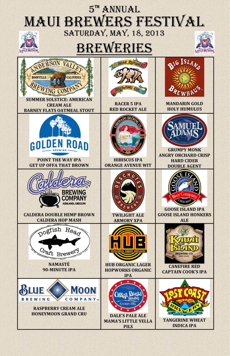 Maui Brewers Festival List of Beers 2013