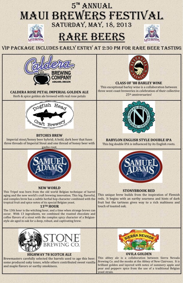 2013 Maui Brewers Festival Rare Beer List